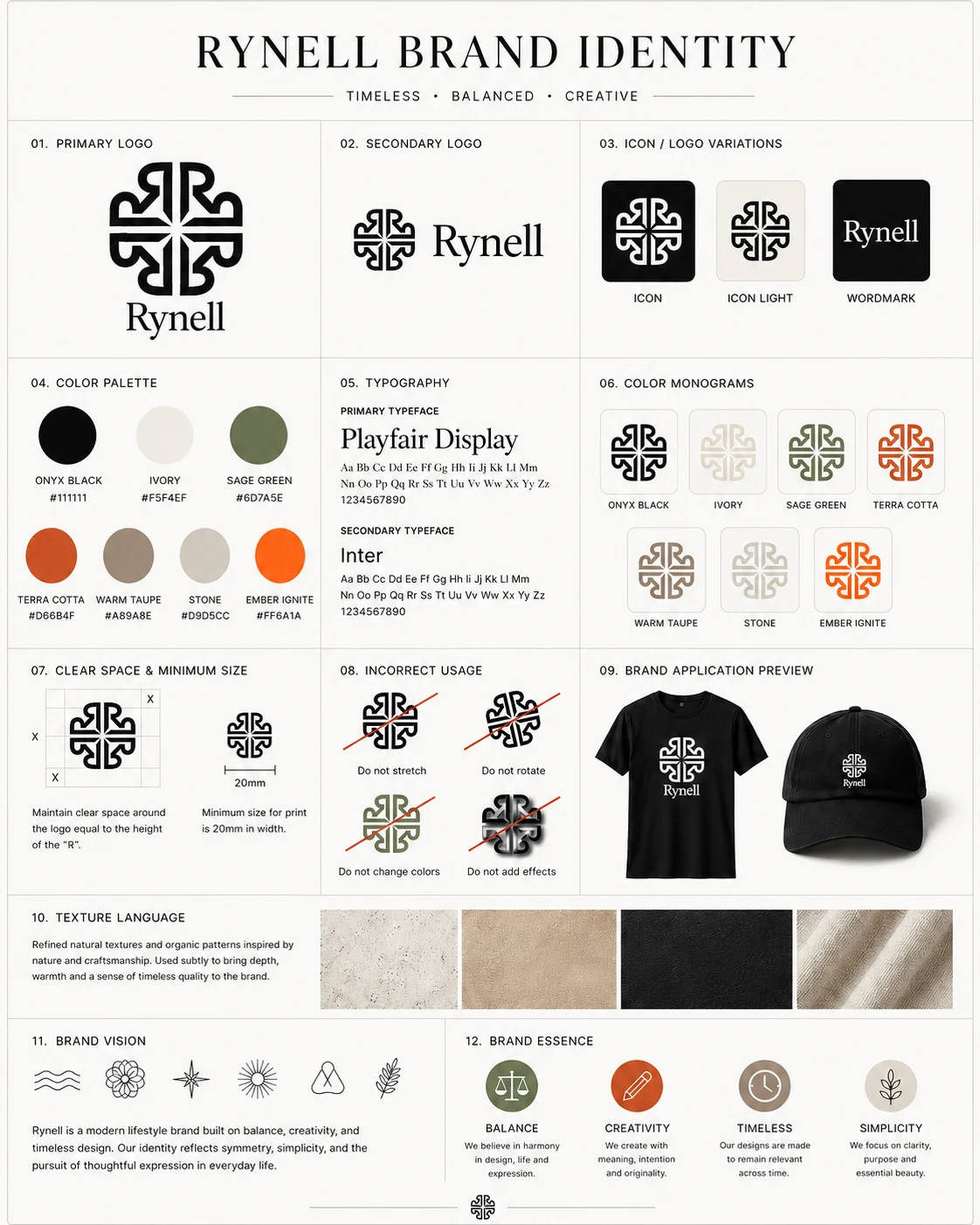 Rynell brand identity guide